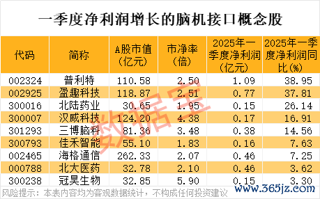 配资融券网 韩国对涉华工业机器人启动反倾销调查