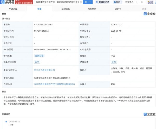 炒股配资官网首页  科大讯飞智能体相关专利公布